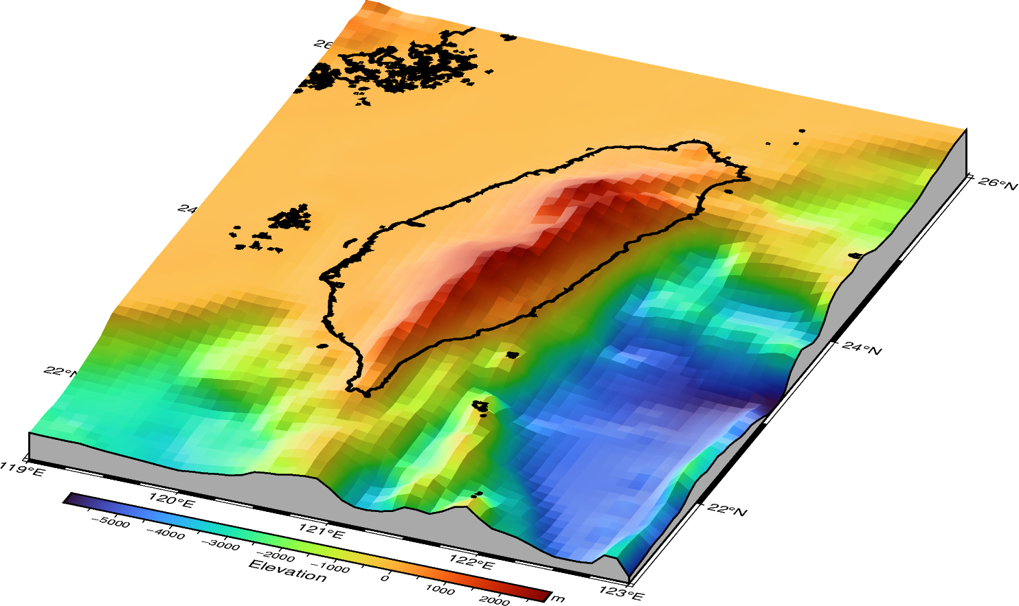 features on 3d surface